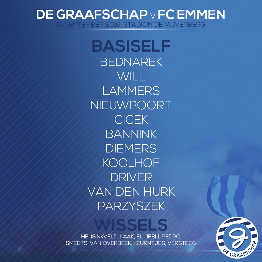 GRAEMM-opstelling.png