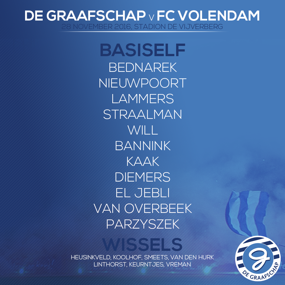 GRAFCV-opstelling.png