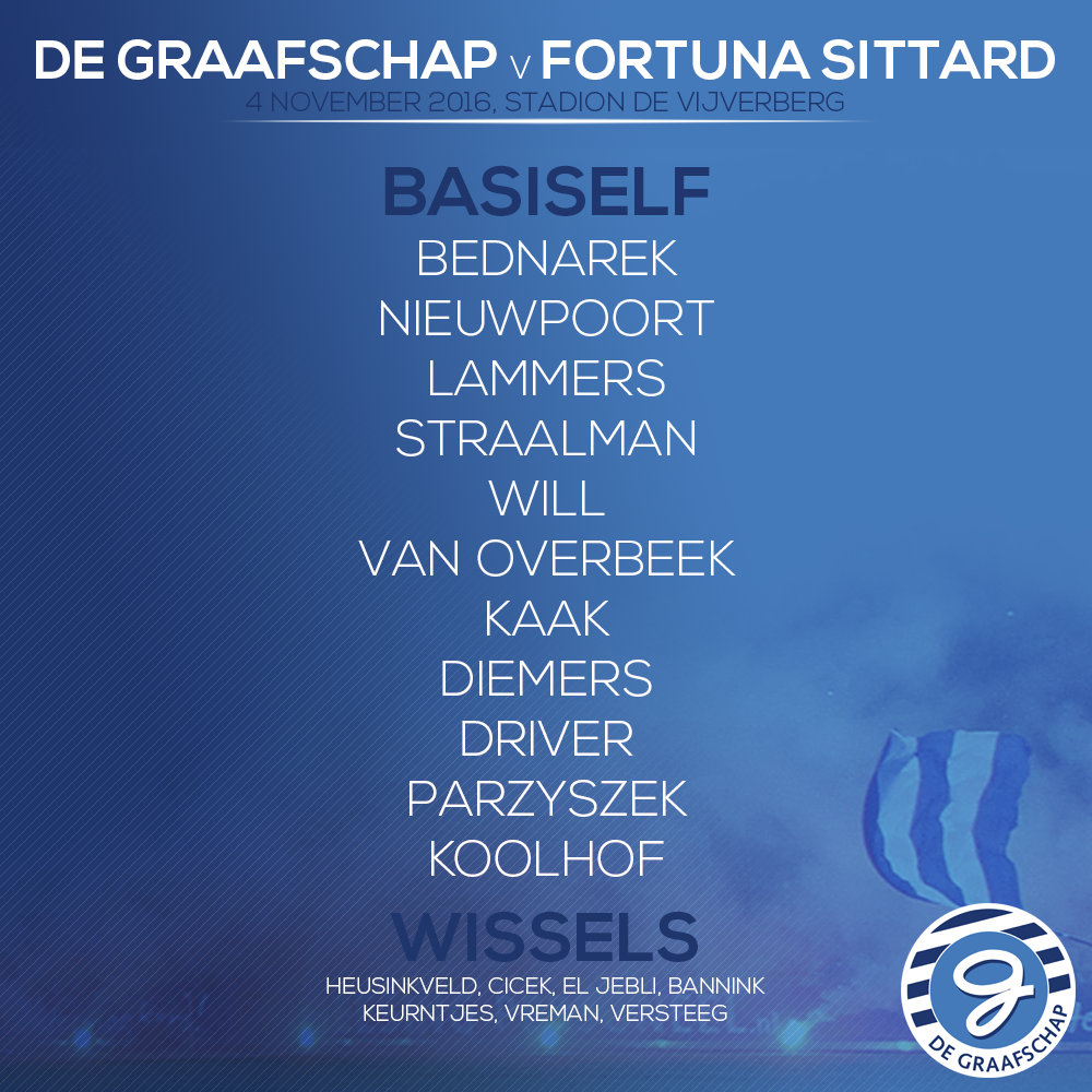 GRAFOR-opstelling.png