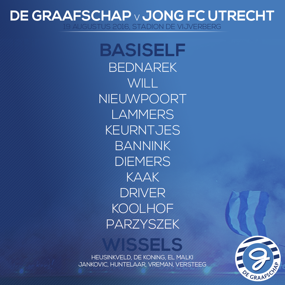 GRAJFCU-opstelling.png