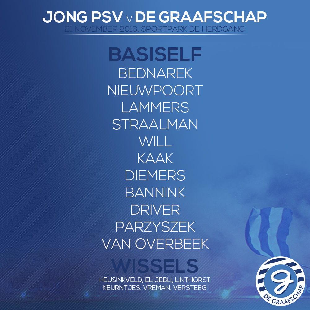 JPSV-GRA-opstelling.png