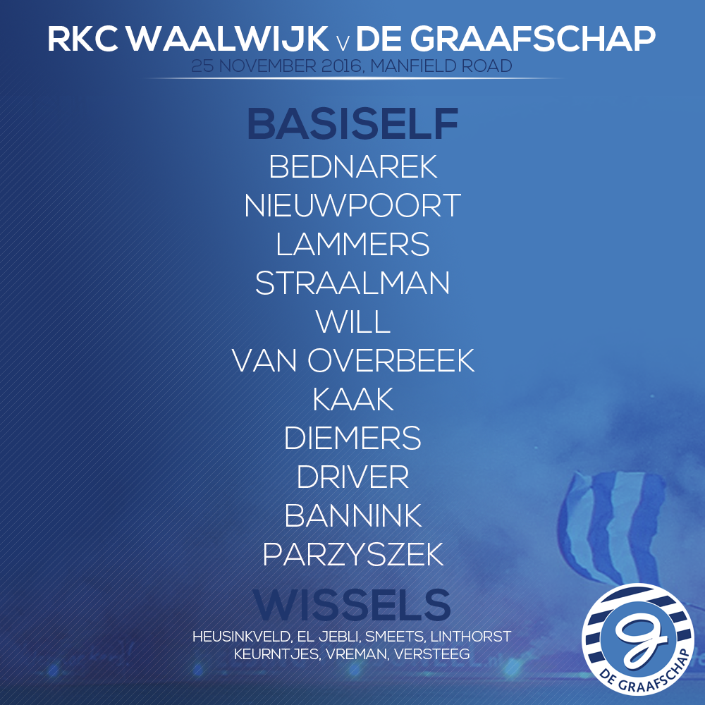 RKC-GRA-opstelling.png