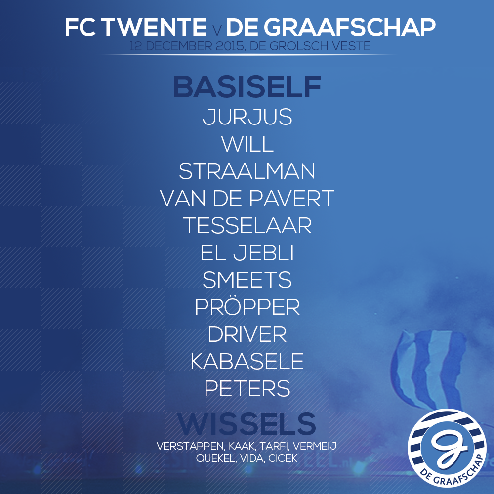 Twente-DG-opstelling.png