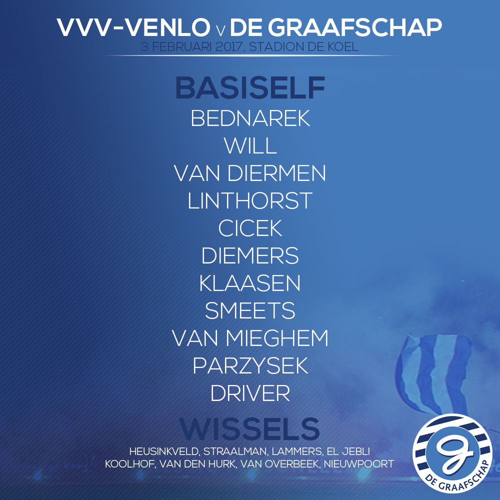 VVVGRA-opstelling.png